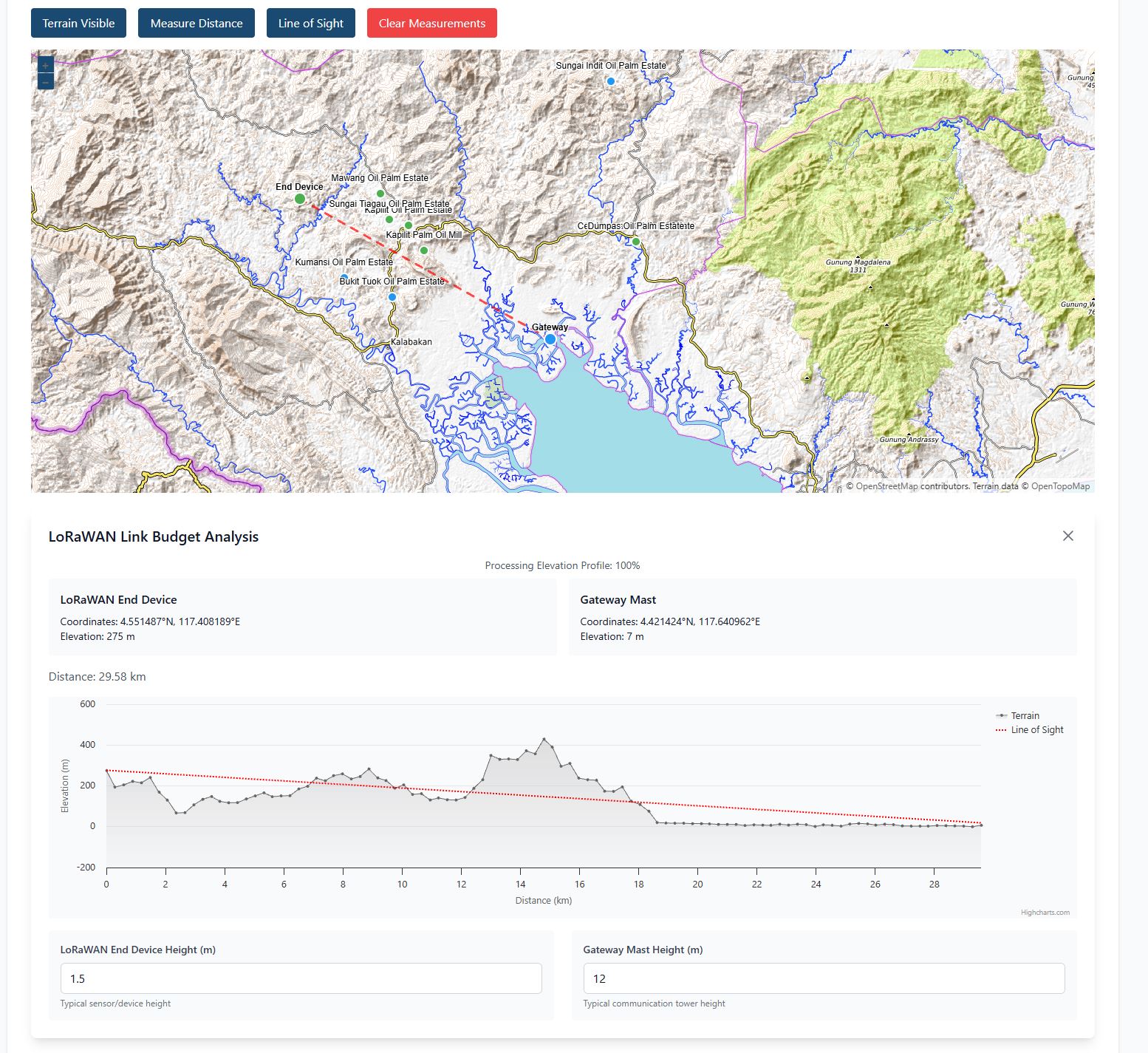 Web App for IoT Wireless Link Budget Analysis